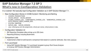 1293
© 2022 SAP SE. All rights reserved.
SAP Solution Manager 7.2 SP 3
What's new in Configuration Validation
In a nutshell: We basically kept Configuration Validation as in SAP Solution Manager 7.1.
➢ New Configuration Stores in CCDB Content / Monitoring and Alerting
• LOCKED_TRANSACTIONS
• VSCAN_GROUP, VSCAN_SERVER
• GLOBAL_CHANGE_LOG, COMPONENTS_CHANGE_LOG, NAMESPACE_CHANGE_LOG,
AUTH_PROFILE_USER_CHANGE_DOC
• SYSTEM_TIMEZONE
• SAPUI5_LIBS, SAPUI5_VERSION
• Java: critical group and role assignments, critical user names, critical actions in roles
➢ Configuration Validation UI
➢ BW Reporting Templates allow strings up to 250 chars
➢ Reporting Directory including Bookmarks
➢ Comparison Lists
➢ Implemented a Badi to build dynamic comparison lists based on customer attributes. See note 2365039
➢ Fiori Launchpad
➢ Using SAP Solution Manager 7.2 Launchpad navigate to group Root Cause Analysis
or to group SAP Solution Manager Administration
2016-11
 