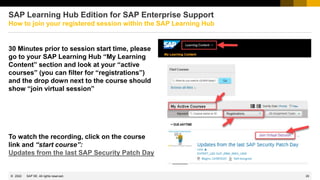 20
© 2022 SAP SE. All rights reserved.
SAP Learning Hub Edition for SAP Enterprise Support
How to join your registered session within the SAP Learning Hub
30 Minutes prior to session start time, please
go to your SAP Learning Hub “My Learning
Content” section and look at your “active
courses” (you can filter for “registrations”)
and the drop down next to the course should
show “join virtual session”
To watch the recording, click on the course
link and “start course”:
Updates from the last SAP Security Patch Day
 