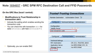 1322
© 2022 SAP SE. All rights reserved.
Note 1694657 - GRC SPM RFC Destination Call and FFID Passwords
On the GRC Box (local / central):
• Modifications to Trust Relationship in
transaction SMT1
• Activate the setting which enables sending the
transaction code
• You can check this with transaction SE16 for
table RFCSYSACL with field RFCTCDCHK = X
• Optionally, you can enable SNC
2016-10
 