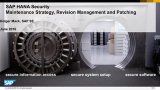 1373
© 2022 SAP SE. All rights reserved.
SAP HANA Security
Maintenance Strategy, Revision Management and Patching
Holger Mack, SAP SE
June 2016
secure information access secure system setup secure software
2016-06
 