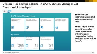 1481
© 2022 SAP SE. All rights reserved.
System Recommendations in SAP Solution Manager 7.2
Personnel Launchpad
You can store
individual views and
selections as Fiori
tiles.
The example shows
security notes for
these systems for
which you are
responsible having
selected status values
(‘new’).
2015-12
 