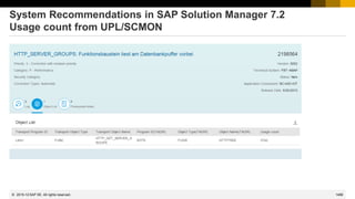 1488
© 2022 SAP SE. All rights reserved.
System Recommendations in SAP Solution Manager 7.2
Usage count from UPL/SCMON
2015-12
 