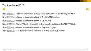 1540
© 2022 SAP SE. All rights reserved.
Topics June 2015
Note 2183624 - Potential information leakage using default SSFS master key in HANA
Note 1997734 - Missing authorization check in Trusted-RFC runtime
Note 2144333 - Missing authorization check in CRM-LAM
Note 2163306 - Fixing FREAK vulnerability in CommonCryptoLib and SAPCRYPTOLIB
Note 2099484 - Missing authorization check in Payment Engine
Note 1749142 - How to remove unused clients including client 001 and 066
2015-06
 