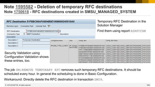 1558
© 2022 SAP SE. All rights reserved.
Note 1595582 - Deletion of temporary RFC destinations
Note 1750618 - RFC destinations created in SMSU_MANAGED_SYSTEM
The job SM:REMOVE TEMPORARY RFC removes such temporary RFC destinations. It should be
scheduled every hour. In general the scheduling is done in Basic Configuration.
Workaround: Directly delete the RFC destination in transaction SM59.
Temporary RFC Destination in the
Solution Manager
Find them using report RSRFCCHK
Security Validation using
Configuration Validation shows
these entries, too.
2015-05
 