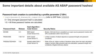 1612
© 2022 SAP SE. All rights reserved.
Some important details about available AS ABAP password hashes!
Password hash creation is controlled by a profile parameter (7.00+)
 login/password_downwards_compatibility (refer to SAP Note 1458262)
0 = Only strongest password hash is calculated
1-5 = All three password hashes are calculated
Password Hash Release
Hash Algorithm /
Code Version Security Status
BCODE 3.1i MD5 based
(Code Version A-E)
 Broken, full brute force is possible by an open source password cracker with
GPU acceleration within max 20 hours
PASSCODE 7.00-7.01 SHA1 based
(Code Version F)
 Limited, duration of attack depends on password length and password
complexity
PWDSALTEDHASH 7.02 Iterated salted SHA-1
(Code Version H)
 State of the art, higher number of iterations slows down the hash calculation;
usage of random salts prevents hash pre-calculation; password length and
complexity mitigate dictionary attacks
2015-01
 