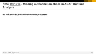 1742
© 2022 SAP SE. All rights reserved.
Note 1931016 - Missing authorization check in ABAP Runtime
Analysis
No influence to productive business processes
2014
 