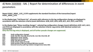 75
© 2022 SAP SE. All rights reserved.
d) Note 2680888 - SAL | Report for determination of differences in event
parameters
Report RSAU_READ_LOG_DIFF supplements the standard functions of the transaction/report
RSAU_READ_LOG.
In the display type "Full Event List", all events with reference to the log configuration change are displayed in
accordance with the selection criteria (event definitions: AUE, AUF, AUG, AUH, AUI, AUJ, EU5, and FU0).
In the display type "Show resulting changes", selected log configuration changes (event definitions AUF, AUI, AUJ,
and FU0) are displayed in accordance with the selection criteria. Log entries with identical content are
summarized:
Only the first log entry is displayed, and all further pseudo changes are suppressed.
AUE Audit configuration changed
AUF Audit: Slot &A: Class &B, Severity &C, User &D, Client &E, &F
AUG Application server started
AUH Application server stopped
AUI Audit: Slot &A Inactive
AUJ Audit: Active status set to &1
EU5 Audit log data of &A was deleted (&B data records)
FU0 Exclusive security audit log medium changed (new status &A)
 