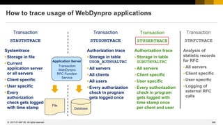246
© 2022 SAP SE. All rights reserved.
How to trace usage of WebDynpro applications
Database
File
Application Server
Transaction
WebDynpro
RFC Function
Service
Transaction
STUSOBTRACE
Transaction
STAUTHTRACE
Systemtrace
▪Storage in file
▪Current
application server
or all servers
▪Client specific
▪User specific
▪Every
authorization
check gets logged
with time stamp
Transaction
STUSERTRACE
Authorization trace
▪ Storage in table
SUAUTHVALTRC
▪ All servers
▪ Client specific
▪ User specific
▪ Every authorization
check in program
gets logged with
time stamp once
per client and user
Authorization trace
▪Storage in table
USOB_AUTHVALTRC
▪All servers
▪All clients
▪All users
▪Every authorization
check in program
gets logged once
Transaction
STRFCTRACE
Analysis of
statistic records
for RFC
▪ All servers
▪ Client specific
▪ User specific
▪ Logging of
external RFC
calls
2017-01
 