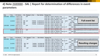 76
© 2022 SAP SE. All rights reserved.
Full event list
Resulting changes
d) Note 2680888 - SAL | Report for determination of differences in event
parameters
 