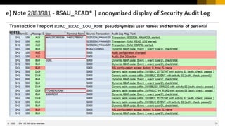 78
© 2022 SAP SE. All rights reserved.
Transaction / report RSAU_READ_LOG_ADM pseudonymizes user names and terminal of personal
users
e) Note 2883981 - RSAU_READ* | anonymized display of Security Audit Log
 