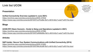 300
© 2022 SAP SE. All rights reserved.
Link list UCON
Presentation
Unified Connectivity Overview (updated in June 2021)
https://archive.sap.com/documents/docs/DOC-57032
https://www.sap.com/documents/2015/07/ccf7ed8e-5b7c-0010-82c7-eda71af511fa.html
Blogs
UCON RFC Basic Scenario - Guide to Setup and Operations (updated in 2021)
https://archive.sap.com/documents/docs/DOC-57565
https://www.sap.com/documents/2015/07/a494b08e-5b7c-0010-82c7-eda71af511fa.html
Articles
SAP Insider: Secure Your System Communications with Unified Connectivity (2014)
https://archive.sap.com/documents/docs/DOC-51003
https://www.sap.com/documents/2015/07/94c4cb8f-5b7c-0010-82c7-eda71af511fa.html
2021-08
 