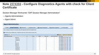 392
© 2022 SAP SE. All rights reserved.
Note 2574394 - Configure Diagnostics Agents with check for Client
Certificate
Solution Manager Workcenter “SAP Solution Manager Administration”
→ Agents Administration
→ Agent Admin
2021-03
 