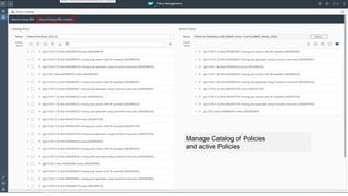 Manage Catalog of Policies
and active Policies
 