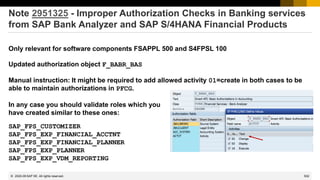 502
© 2022 SAP SE. All rights reserved.
Note 2951325 - Improper Authorization Checks in Banking services
from SAP Bank Analyzer and SAP S/4HANA Financial Products
Only relevant for software components FSAPPL 500 and S4FPSL 100
Updated authorization object F_BABR_BAS
Manual instruction: It might be required to add allowed activity 01=create in both cases to be
able to maintain authorizations in PFCG.
In any case you should validate roles which you
have created similar to these ones:
SAP_FPS_CUSTOMIZER
SAP_FPS_EXP_FINANCIAL_ACCTNT
SAP_FPS_EXP_FINANCIAL_PLANNER
SAP_FPS_EXP_PLANNER
SAP_FPS_EXP_VDM_REPORTING
2020-09
 