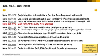 509
© 2022 SAP SE. All rights reserved.
Topics August 2020
Note 2835979 - Code Injection vulnerability in Service Data Download (reloaded)
Note 2928635 - Cross-Site Scripting (XSS) in SAP NetWeaver (Knowledge Management)
Note 2932212 - Security measures to protect malicious file uploading and opening in KM
Note 2957979 - Q&A for SAP Security Note 2928635
Note 2948106 - FAQ - for SAP Note 2934135 - LM Configuration Wizard
11. How to verify if the vulnerability is mitigated after applying the patch or deactivating the application aliases?
KBA 2953257 - Check implementation of Note 2934135 based on data from SLD
Note 2754546 - Potential information disclosure in Lumira Designer
Note 2921615 - BI Platform stores SAP BW Authentication Password as clear text
Note 2941667 - Code Injection Vulnerability in SAP NetWeaver (ABAP)
Note 2452425 - Collective Note - SAP SSO Certificate Lifecycle Management
Recordings:
DSAG (German)
ASUG
SAP Learning HUB
2020-08
 