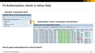 636
© 2022 SAP SE. All rights reserved.
F4 Authorization check in Value Help
Example: Transaction MIRO
How to grant authorizations for new F4 check?
Authorization Trace: Transaction STAUTHTRACE
2019-12
 