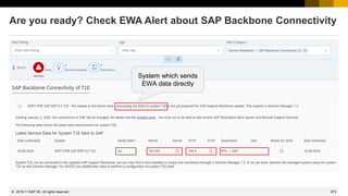 673
© 2022 SAP SE. All rights reserved.
Are you ready? Check EWA Alert about SAP Backbone Connectivity
System which sends
EWA data directly
2019-11
 
