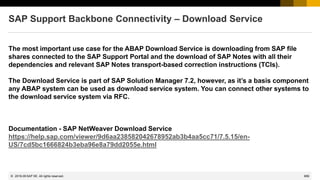 689
© 2022 SAP SE. All rights reserved.
SAP Support Backbone Connectivity – Download Service
The most important use case for the ABAP Download Service is downloading from SAP file
shares connected to the SAP Support Portal and the download of SAP Notes with all their
dependencies and relevant SAP Notes transport-based correction instructions (TCIs).
The Download Service is part of SAP Solution Manager 7.2, however, as it’s a basis component
any ABAP system can be used as download service system. You can connect other systems to
the download service system via RFC.
Documentation - SAP NetWeaver Download Service
https://help.sap.com/viewer/9d6aa238582042678952ab3b4aa5cc71/7.5.15/en-
US/7cd5bc1666824b3eba96e8a79dd2055e.html
2019-09
 