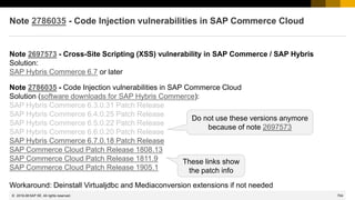 704
© 2022 SAP SE. All rights reserved.
Note 2786035 - Code Injection vulnerabilities in SAP Commerce Cloud
Note 2697573 - Cross-Site Scripting (XSS) vulnerability in SAP Commerce / SAP Hybris
Solution:
SAP Hybris Commerce 6.7 or later
Note 2786035 - Code Injection vulnerabilities in SAP Commerce Cloud
Solution (software downloads for SAP Hybris Commerce):
SAP Hybris Commerce 6.3.0.31 Patch Release
SAP Hybris Commerce 6.4.0.25 Patch Release
SAP Hybris Commerce 6.5.0.22 Patch Release
SAP Hybris Commerce 6.6.0.20 Patch Release
SAP Hybris Commerce 6.7.0.18 Patch Release
SAP Commerce Cloud Patch Release 1808.13
SAP Commerce Cloud Patch Release 1811.9
SAP Commerce Cloud Patch Release 1905.1
Workaround: Deinstall Virtualjdbc and Mediaconversion extensions if not needed
Do not use these versions anymore
because of note 2697573
These links show
the patch info
2019-08
 