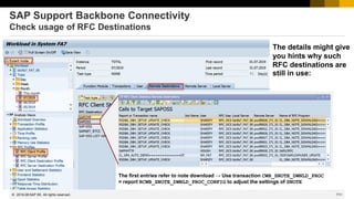 711
© 2022 SAP SE. All rights reserved.
SAP Support Backbone Connectivity
Check usage of RFC Destinations
The details might give
you hints why such
RFC destinations are
still in use:
2019-08
The first entries refer to note download → Use transaction CWB_SNOTE_DWNLD_PROC
= report RCWB_SNOTE_DWNLD_PROC_CONFIG to adjust the settings of SNOTE
 
