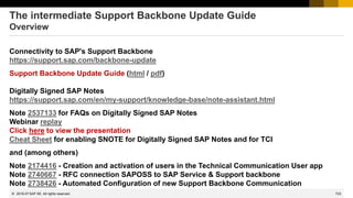 723
© 2022 SAP SE. All rights reserved.
The intermediate Support Backbone Update Guide
Overview
Connectivity to SAP's Support Backbone
https://support.sap.com/backbone-update
Support Backbone Update Guide (html / pdf)
Digitally Signed SAP Notes
https://support.sap.com/en/my-support/knowledge-base/note-assistant.html
Note 2537133 for FAQs on Digitally Signed SAP Notes
Webinar replay
Click here to view the presentation
Cheat Sheet for enabling SNOTE for Digitally Signed SAP Notes and for TCI
and (among others)
Note 2174416 - Creation and activation of users in the Technical Communication User app
Note 2740667 - RFC connection SAPOSS to SAP Service & Support backbone
Note 2738426 - Automated Configuration of new Support Backbone Communication
2019-07
 
