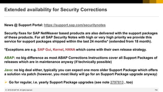 754
© 2022 SAP SE. All rights reserved.
Extended availability for Security Corrections
News @ Support Portal: https://support.sap.com/securitynotes
Security fixes for SAP NetWeaver based products are also delivered with the support packages
of these products. For all SAP Security Notes with high or very high priority we provide this
service for support packages shipped within the last 24 months* (extended from 18 month).
*Exceptions are e.g. SAP Gui, Kernel, HANA which come with their own release strategy.
ABAP: no big difference as most ABAP Corrections Instructions cover all Support Packages of
releases which are in maintenance anyway (if technically possible)
Java: no big deal either, typically you can expect one more older Support Package which offers
a solution via patch (however, you most likely will go for an Support Package upgrade anyway)
➢ Go for regular, i.e. yearly Support Package upgrades (see note 2797813 , too)
2019-05
 