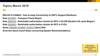 787
© 2022 SAP SE. All rights reserved.
Topics March 2019
WINTER IS C𝕆MING - How to keep Connectivity to SAP's Support Backbone
Note 2475591 - Transport Check Report
Note 2030144 - Switchable authorization checks for RFC in SLCM (Student Life cycle Mngmt.)
Note 2524203 - Switchable authorization checks for RFC in FI-CA
Notes 2764283 2742027 2724713 about XSA
Overview about recent Notes concerning System Recommendations
Recordings:
DSAG (German)
ASUG
SAP Learning HUB
2019-03
 