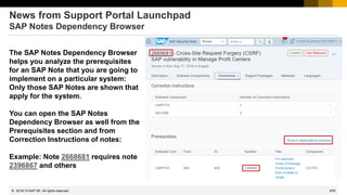 878
© 2022 SAP SE. All rights reserved.
News from Support Portal Launchpad
SAP Notes Dependency Browser
The SAP Notes Dependency Browser
helps you analyze the prerequisites
for an SAP Note that you are going to
implement on a particular system:
Only those SAP Notes are shown that
apply for the system.
You can open the SAP Notes
Dependency Browser as well from the
Prerequisites section and from
Correction Instructions of notes:
Example: Note 2668681 requires note
2396867 and others
2018-10
 