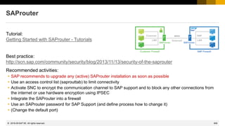 906
© 2022 SAP SE. All rights reserved.
SAProuter
Tutorial:
Getting Started with SAProuter - Tutorials
Best practice:
http://scn.sap.com/community/security/blog/2013/11/13/security-of-the-saprouter
Recommended activities:
 SAP recommends to upgrade any (active) SAProuter installation as soon as possible
 Use an access control list (saprouttab) to limit connectivity
 Activate SNC to encrypt the communication channel to SAP support and to block any other connections from
the internet or use hardware encryption using IPSEC
 Integrate the SAProuter into a firewall
 Use an SAProuter password for SAP Support (and define process how to change it)
 (Change the default port)
2018-09
 
