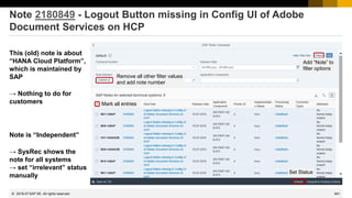 941
© 2022 SAP SE. All rights reserved.
Note 2180849 - Logout Button missing in Config UI of Adobe
Document Services on HCP
This (old) note is about
“HANA Cloud Platform”,
which is maintained by
SAP
→ Nothing to do for
customers
Note is “Independent”
→ SysRec shows the
note for all systems
→ set “irrelevant” status
manually
Add “Note” to
filter options
Remove all other filter values
and add note number
Mark all entries
Set Status
2018-07
 
