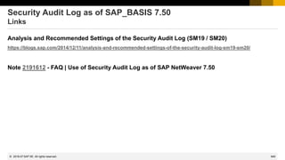 949
© 2022 SAP SE. All rights reserved.
Security Audit Log as of SAP_BASIS 7.50
Links
Analysis and Recommended Settings of the Security Audit Log (SM19 / SM20)
https://blogs.sap.com/2014/12/11/analysis-and-recommended-settings-of-the-security-audit-log-sm19-sm20/
Note 2191612 - FAQ | Use of Security Audit Log as of SAP NetWeaver 7.50
2018-07
 