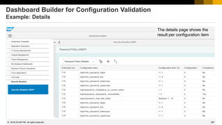 997
© 2022 SAP SE. All rights reserved.
Dashboard Builder for Configuration Validation
Example: Details
The details page shows the
result per configuration item
2018-03
 