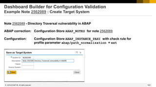 1001
© 2022 SAP SE. All rights reserved.
Dashboard Builder for Configuration Validation
Example Note 2562089 : Create Target System
Note 2562089 - Directory Traversal vulnerability in ABAP
ABAP correction: Configuration Store ABAP_NOTES for note 2562089
Configuration: Configuration Store ABAP_INSTANCE_PAHI with check rule for
profile parameter abap/path_normalization = ext
2018-03
 