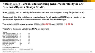 1040
© 2022 SAP SE. All rights reserved.
Note 2453871 - Cross-Site Scripting (XSS) vulnerability in SAP
BusinessObjects Design Studio
Note 2453871 had no validity information and was not assigned to any SP (solved now).
Because of this it is visible as a required note for all systems (ABAP, Java, HANA, …) in
application System Recommendations of the SAP Solution Manager.
The note 2453871 refers to notes 2376849 (1.6 SP 5) and 2555577 (1.6 SP 6)
Therefore, the same validity and SPs are relevant:
Validity
ANALYSISDESIGN-BIPCLNT 1.6 1.6
ANALYSISDESIGN-BIPSERV 1.6 1.6
ANALYSISDESIGN-RT-APPL 1.6 1.6
ANALYSISDESIGN-ECLIPSE 1.6 1.6
ANALYSISDESIGN-RT-CLNT 1.6 1.6
DESIGNSTUDIO-BIP-ADD-ON 1.6 1.6
DESIGNSTUDIO-CLIENT 1.6 1.6
DESIGNSTUDIO-NW 16.0 16.0
HCO_BI_AAS 16 16
Support Packages & Patches
DESIGN STUDIO NW 1.6 SP005 respective SP006
2018-01
 