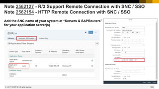 1054
© 2022 SAP SE. All rights reserved.
Note 2562127 - R/3 Support Remote Connection with SNC / SSO
Note 2562154 - HTTP Remote Connection with SNC / SSO
Add the SNC name of your system at “Servers & SAPRouters”
for your application server(s)
2017-12
 