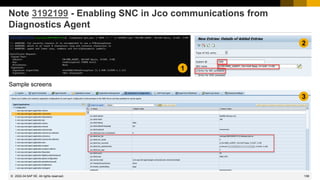 158
© 2022 SAP SE. All rights reserved.
Note 3192199 - Enabling SNC in Jco communications from
Diagnostics Agent
2022-04
1
2
3
Sample screens
 