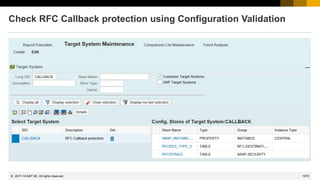 1075
© 2022 SAP SE. All rights reserved.
Check RFC Callback protection using Configuration Validation
2017-10
 