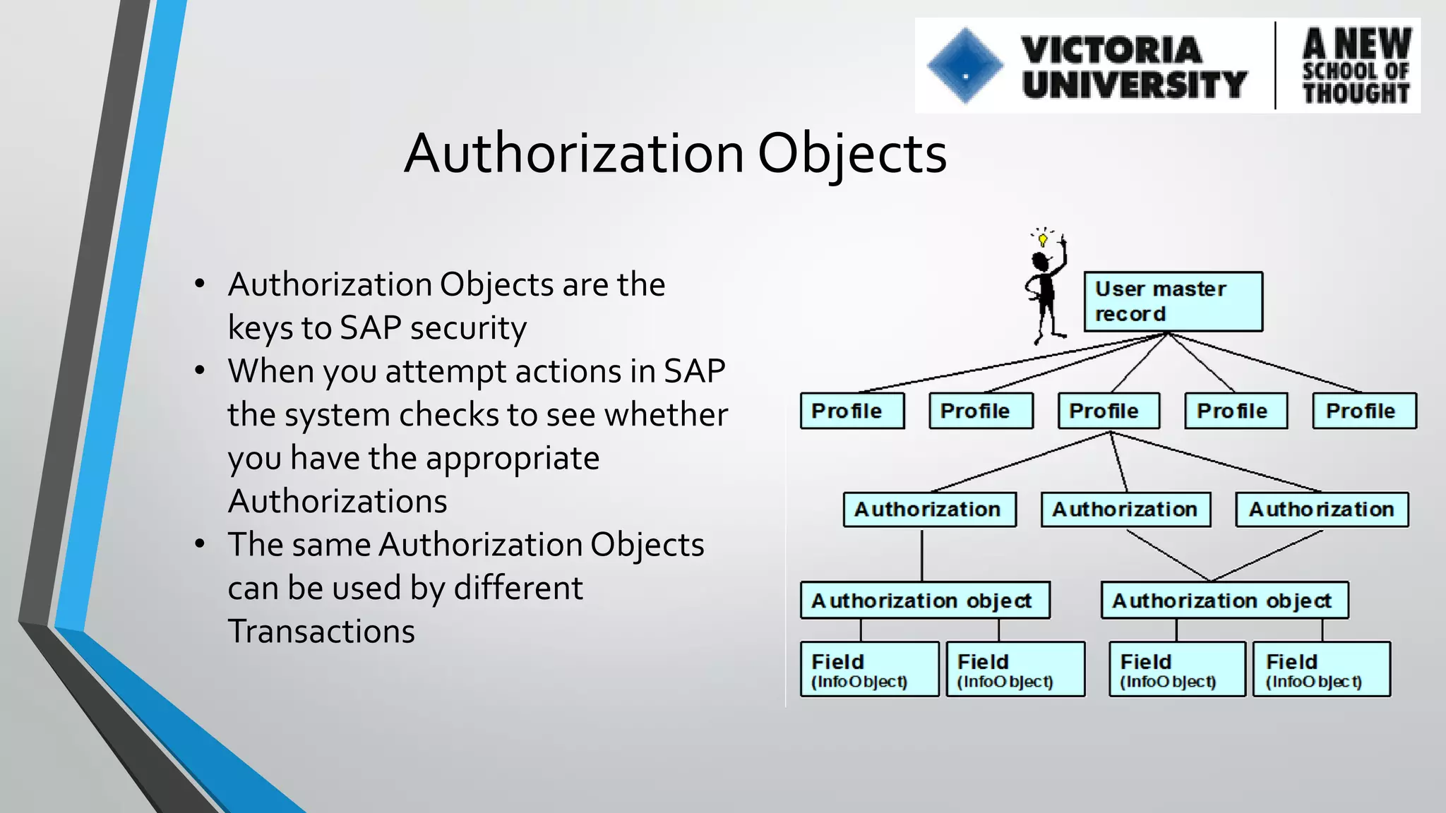 Authorization Objects
• Authorization Objects are the
keys to SAP security
• When you attempt actions in SAP
the system checks to see whether
you have the appropriate
Authorizations
• The same Authorization Objects
can be used by different
Transactions

 