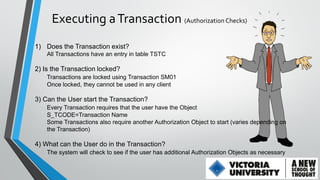 Executing a Transaction (Authorization Checks)
1) Does the Transaction exist?
All Transactions have an entry in table TSTC

2) Is the Transaction locked?
Transactions are locked using Transaction SM01
Once locked, they cannot be used in any client

3) Can the User start the Transaction?
Every Transaction requires that the user have the Object
S_TCODE=Transaction Name
Some Transactions also require another Authorization Object to start (varies depending on
the Transaction)

4) What can the User do in the Transaction?
The system will check to see if the user has additional Authorization Objects as necessary

 