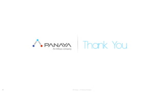 PANAYA© Panaya | An Infosys Company21
 