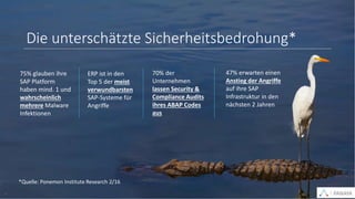 PANAYA© Panaya | An Infosys Company6
Die unterschätzte Sicherheitsbedrohung*
*Quelle: Ponemon Institute Research 2/16
70% der
Unternehmen
lassen Security &
Compliance Audits
ihres ABAP Codes
aus
PANAYA
75% glauben ihre
SAP Platform
haben mind. 1 und
wahrscheinlich
mehrere Malware
Infektionen
ERP ist in den
Top 5 der meist
verwundbarsten
SAP-Systeme für
Angriffe
47% erwarten einen
Anstieg der Angriffe
auf ihre SAP
Infrastruktur in den
nächsten 2 Jahren
 
