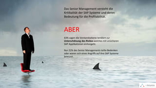 PANAYA© Panaya | An Infosys Company8
Das Senior Management versteht die
Kritikalität der SAP Systeme und deren
Bedeutung für die Profitabilität.
ABER
63% sagen die Vorstandsebene tendiert zur
Unterschätzung des Risikos welches mit unsicheren
SAP Applikationen einhergeht.
Nur 21% des Senior Managements teilte Bedenken
oder waren sich eines Angriffs auf ihre SAP Systeme
bewusst.
PANAYA
 