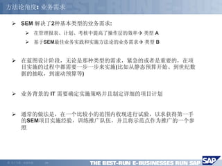 方法论角度: 业务需求

        SEM 解决了2种基本类型的业务需求:
                在管理报表、计划、考核中提高了操作层的效率    类型 A
                基于SEM最佳业务实践和实施方法论的业务需求   类型 B


        在蓝图设计阶段，无论是那种类型的需求，紧急的或者是重要的，在项
        目实施的过程中都需要一步一步来实施(比如从静态预算开始、到世纪数
        据的抽取，到滚动预算等)


        业务背景的 IT 需要确定实施策略并且制定详细的项目计划


        通常的做法是，在一个比较小的范围内收现进行试验，以求获得第一手
        的SEM项目实施经验，训练推广队伍，并且将示范点作为推广的一个参
        照




©   马丁专著，欢迎传播     -25-
 
