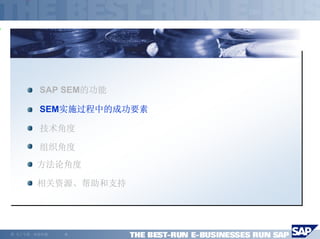 SAP SEM的功能

          SEM实施过程中的成功要素

          技术角度

          组织角度
         方法论角度

         相关资源、帮助和支持




©   马丁专著，欢迎传播   -8-
 