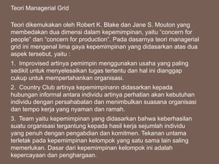 Teori Managerial Grid
Teori dikemukakan oleh Robert K. Blake dan Jane S. Mouton yang
membedakan dua dimensi dalam kepemimpinan, yaitu “concern for
people” dan “concern for production”. Pada dasarnya teori managerial
grid ini mengenal lima gaya kepemimpinan yang didasarkan atas dua
aspek tersebut, yaitu :
1.  Improvised artinya pemimpin menggunakan usaha yang paling
sedikit untuk menyelesaikan tugas tertentu dan hal ini dianggap
cukup untuk mempertahankan organisasi.
2.  Country Club artinya kepemimpinann didasarkan kepada
hubungan informal antara individu artinya perhatian akan kebutuhan
individu dengan persahabatan dan menimbulkan suasana organisasi
dan tempo kerja yang nyaman dan ramah.
3.  Team yaitu kepemimpinan yang didasarkan bahwa keberhasilan
suatu organisasi tergantung kepada hasil kerja sejumlah individu
yang penuh dengan pengabdian dan komitmen. Tekanan untama
terletak pada kepemimpinan kelompok yang satu sama lain saling
memerlukan. Dasar dari kepemimpinan kelompok ini adalah
kepercayaan dan penghargaan.
 