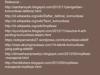 Referensi :
http://aardiansyah.blogspot.com/2012/11/pengertian-
komunikasi-defenisi.html
http://id.wikipedia.org/wiki/Daftar_definisi_komunikasi
http://id.wikipedia.org/wiki/Teori_komunikasi
http://id.wikipedia.org/wiki/Implikasi
http://ayuvidyama.blogspot.com/2012/11/resume-4-arti-
penting-komunikasi-dalam.html
https://edoparnando27.wordpress.com/komunikasi-efetif/
http://www.akuinginsukses.com/14-teknik-komunikasi-
yang-paling-efektif/
http://dimasihsanprasetyo.blogspot.com/2013/05/implikasi
-manajerial.html
http://herisllubers.blogspot.com/2013/05/implikasi-
manajerial-implikasi.html
 