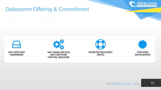 Datacomm Offering & Commitment
11
 