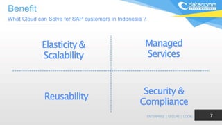 Benefit
What Cloud can Solve for SAP customers in Indonesia ?
7
Elasticity &
Scalability
Managed
Services
Reusability
Security &
Compliance
 