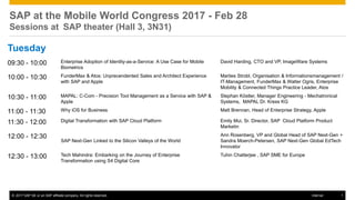 © 2017 SAP SE or an SAP affiliate company. All rights reserved. 1Internal
09:30 - 10:00 Enterprise Adoption of Identity-as-a-Service: A Use Case for Mobile
Biometrics
David Harding, CTO and VP, ImageWare Systems
10:00 - 10:30 FunderMax & Atos: Unprecendented Sales and Architect Experience
with SAP and Apple
Marlies Strobl, Organisation & Informationsmanagement /
IT-Management, FunderMax & Walter Ogris, Enterprise
Mobility & Connected Things Practice Leader, Atos
10:30 - 11:00 MAPAL: C-Com - Precision Tool Management as a Service with SAP &
Apple
Stephan Köstler, Manager Engineering - Mechatronical
Systems, MAPAL Dr. Kress KG
11:00 - 11:30 Why iOS for Business Matt Brennan, Head of Enterprise Strategy, Apple
11:30 - 12:00 Digital Transformation with SAP Cloud Platform Emily Mui, Sr. Director, SAP Cloud Platform Product
Marketin
12:00 - 12:30
SAP Next-Gen Linked to the Silicon Valleys of the World
Ann Rosenberg, VP and Global Head of SAP Next-Gen +
Sandra Moerch-Petersen, SAP Next-Gen Global EdTech
Innovator
12:30 - 13:00 Tech Mahindra: Embarking on the Journey of Enterprise
Transformation using S4 Digital Core
Tuhin Chatterjee , SAP SME for Europe
SAP at the Mobile World Congress 2017 - Feb 28
Sessions at SAP theater (Hall 3, 3N31)
Tuesday
 