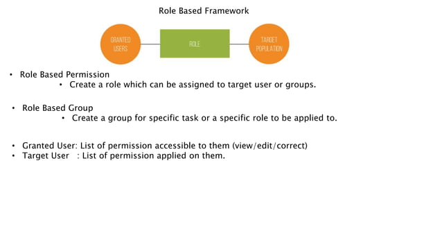 SAP SF - EC Demo.pptx